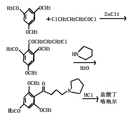 鹽酸丁咯地爾的合成路線